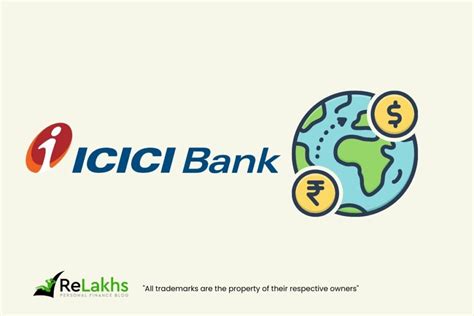 icici money2world promo code 2023.